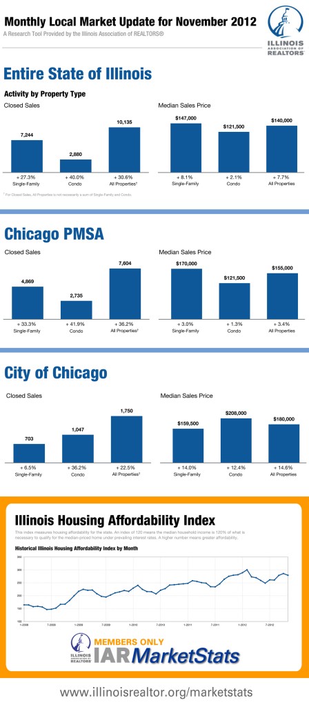 November2012-448x1024