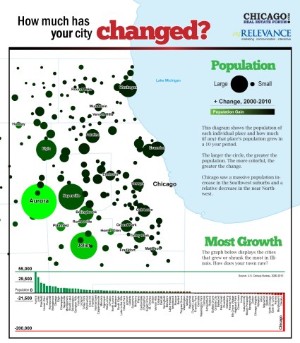 CREF-Infographic-m2v1_20130411