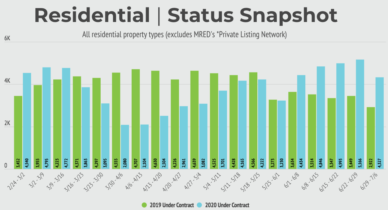 Screen Shot 2020-07-06 at 2.54.58 PM