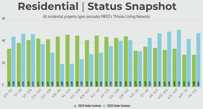 ScreenShot2020-07-13at1.03.54PM-714891c441b53e8b